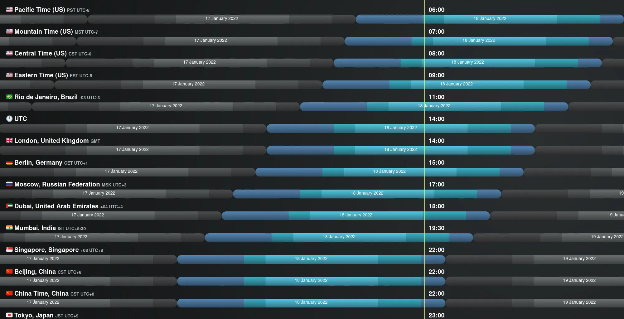 Screenshot from 2022-01-13 12-32-09