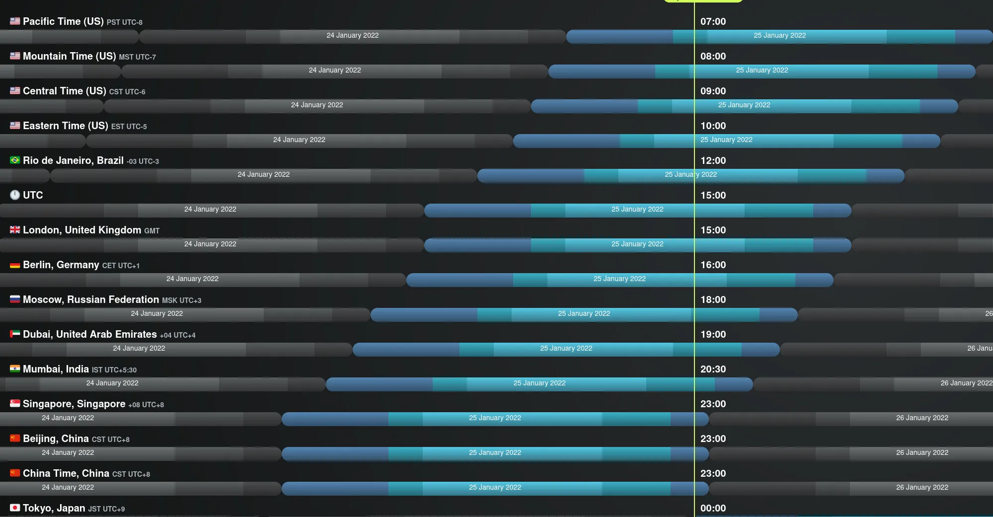 Screenshot from 2022-01-21 17-42-55