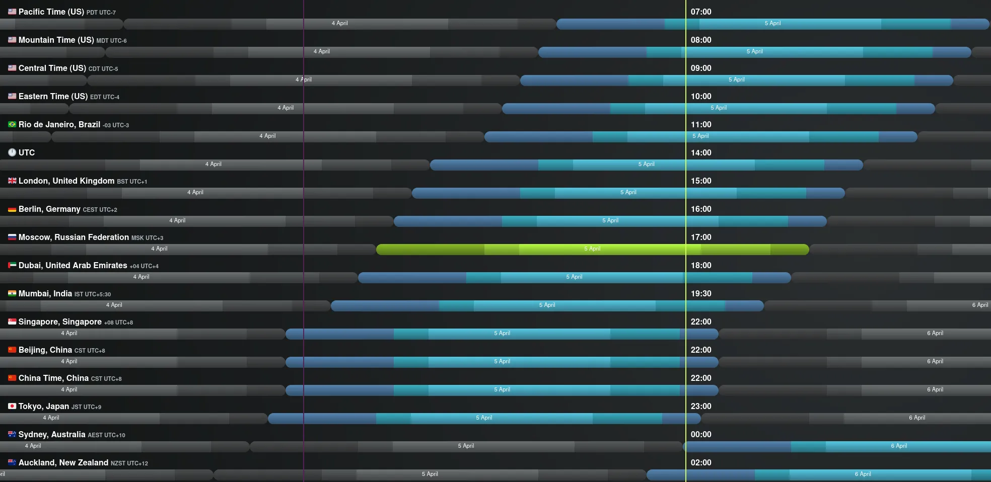 Screenshot from 2022-04-04 19-49-46