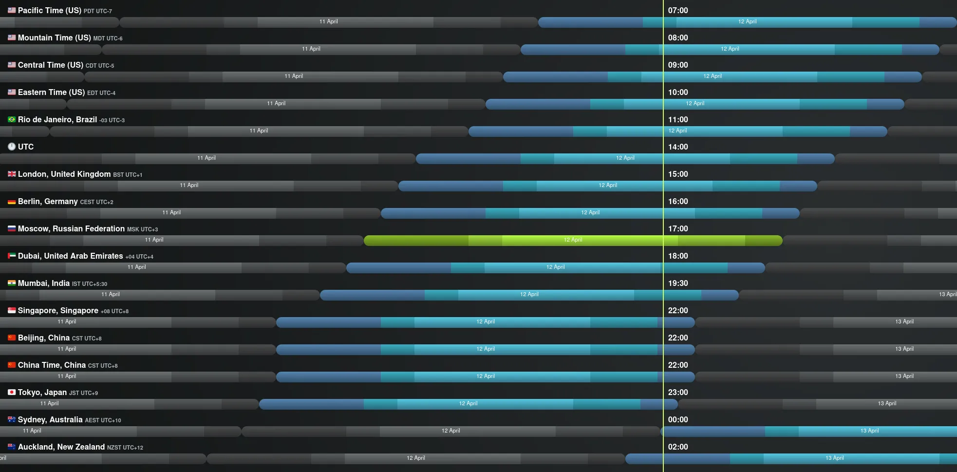 Screenshot from 2022-04-09 11-17-01