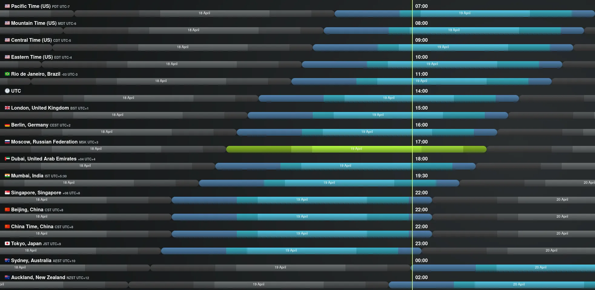 Screenshot from 2022-04-17 13-37-01